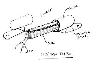 lipstick-inside