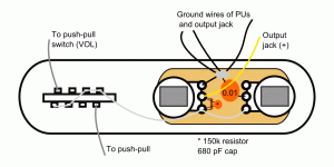 (3-way Fender style)